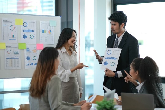 Marketing, Sales, and Service