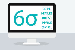 Six Sigma - Introduction To Taguchi Methods And Robust Design