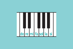 Diploma in Musica Teoria