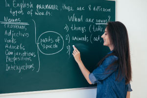 Fundamentals of English Grammar