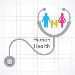 Human Health - Health and Human Development 