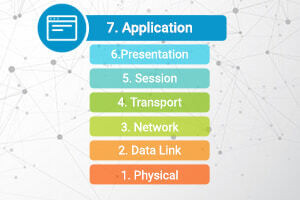 Computer Networking: Application Layer