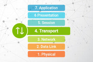 Computer Networking: Transport Layer