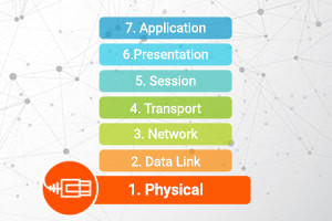 Computer Networking: Physical Layer