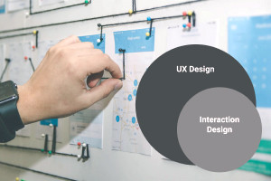 Diploma in Interazione Design