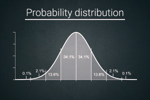 Analyse des données: distribution des probabilités