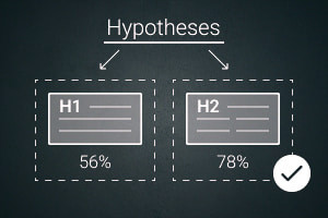 Data Analytics: Hypothesis testing