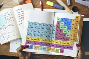 High School Chemistry: Atoms, Molecules, and Ions