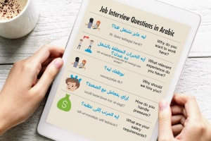 Capire le diverse Facce delle Conversazioni Quotidiane in arabo