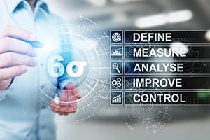 Proceso Lean y Six Sigma