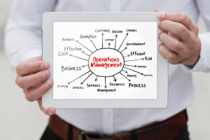 Introduzione a Operations Management