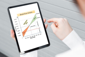 Management Accounting: Break-Even Analysis for Accurate Planning