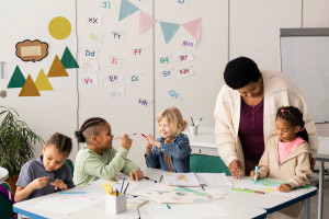 Guide to Early Years Foundation Stage (EYFS)