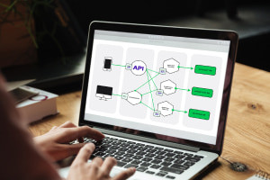 Introduction to Microservices: Basics to Deployment