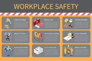 Workplace Hazards and WHMIS: A Guide to Safety and Legal Duties