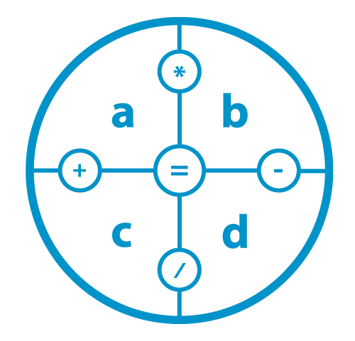 algebra