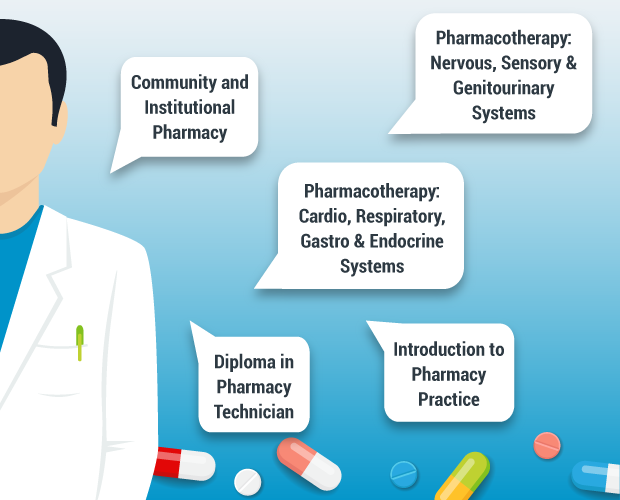 Pharmacology is the branch of medicine concerned with the uses and effects of drugs or medicines and how they work.