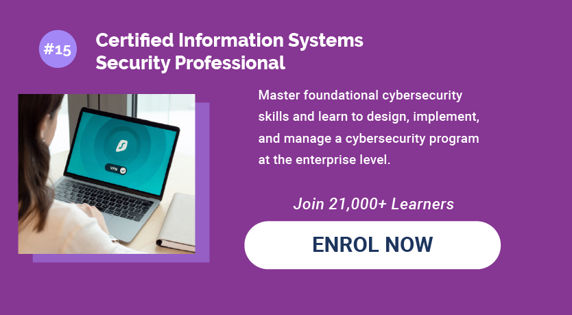 15. Certified Information Systems Security Professional
