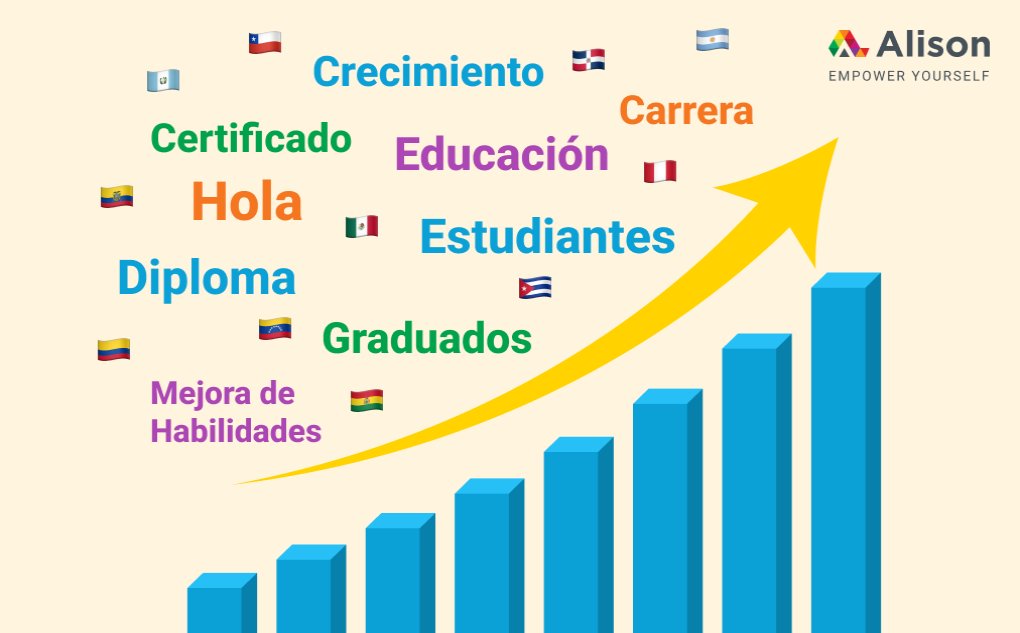 More Spanish-Speaking Learners Advance Their Skills and Careers Following Alison’s Spanish Platform Launch