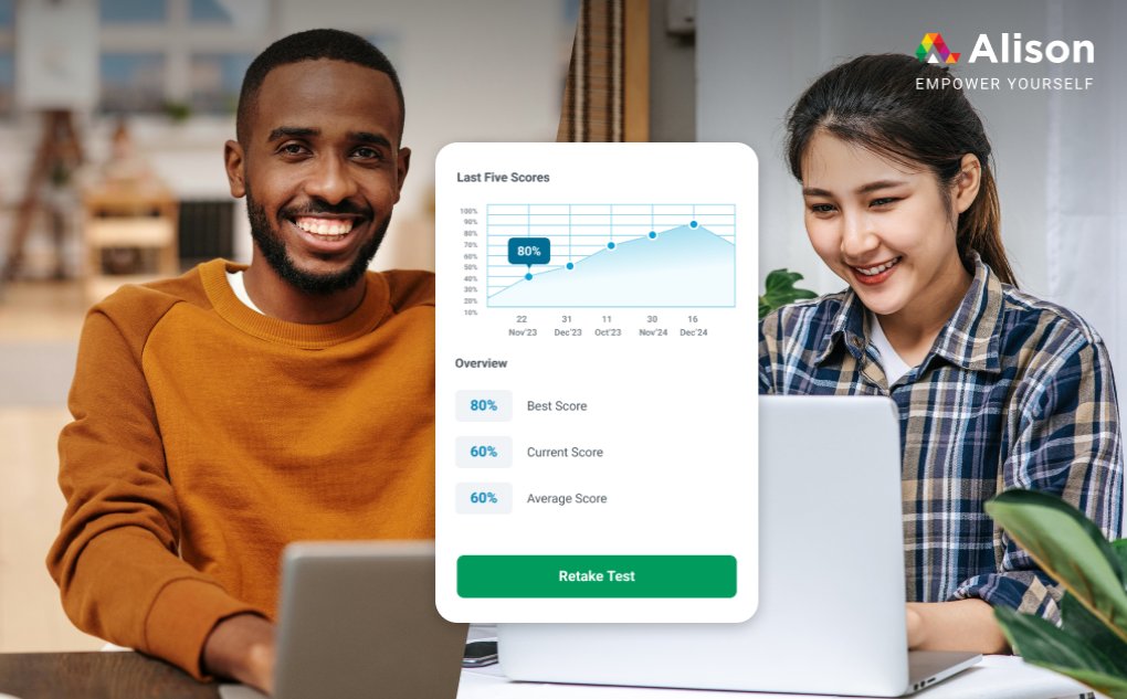 Over 200K Learners Strengthened Their Employability By Completing an Aptitude Test on Alison in 2025