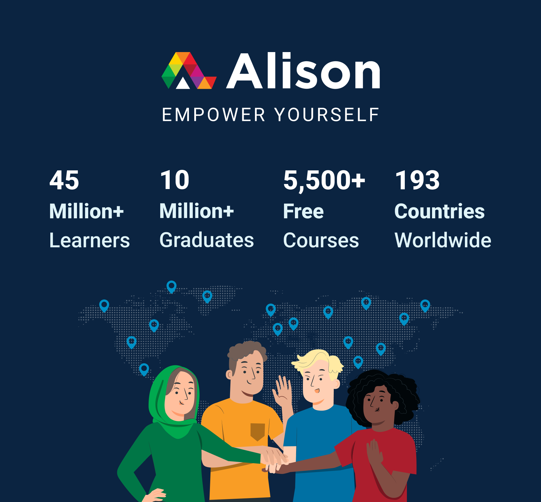 Free Online Mba Courses Alison Free Online Mba Courses Alison